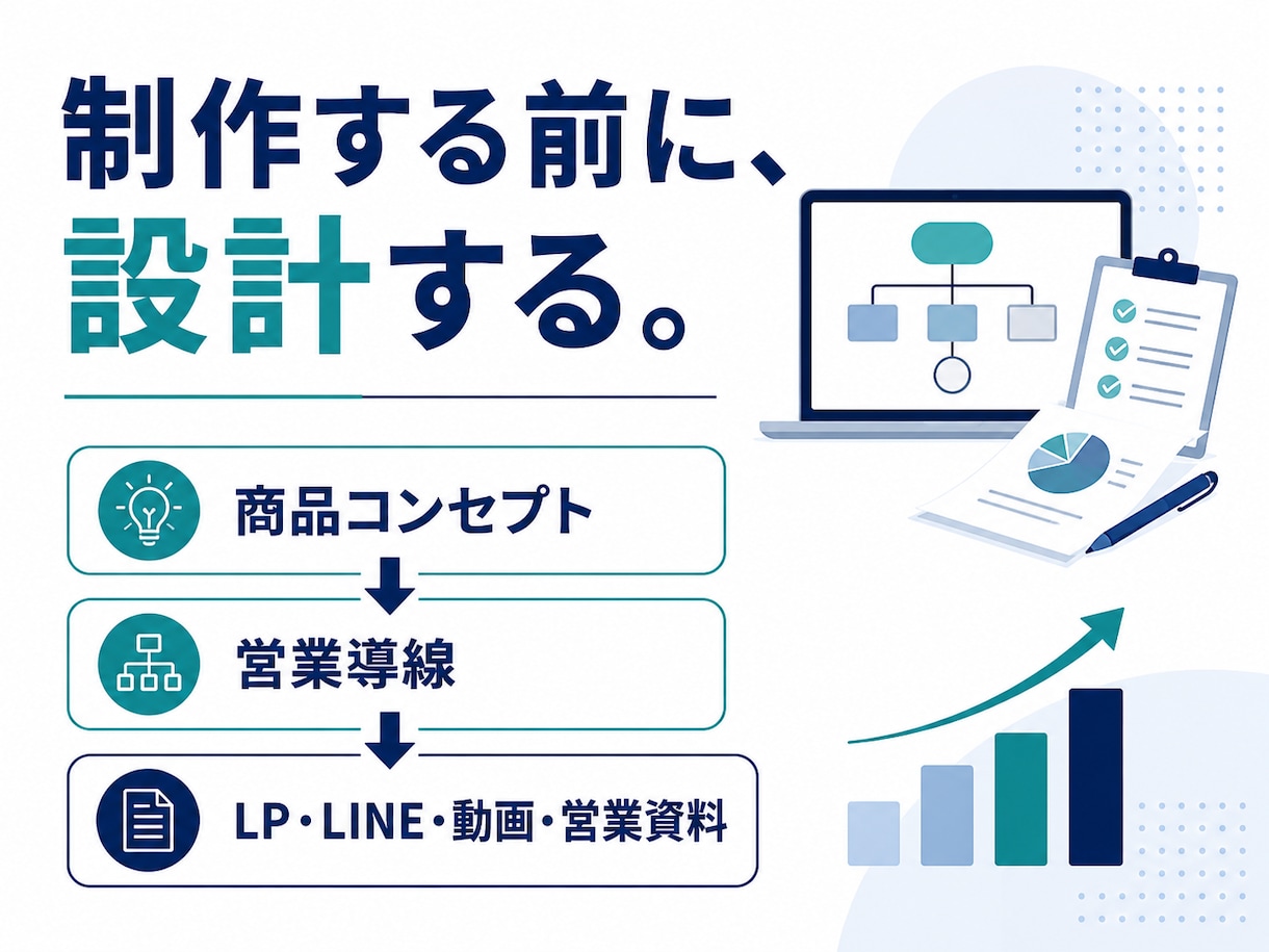 商品コンセプトと営業導線を90分で整理します 講師・コーチ・コンサル向け｜A4設計図を3日で納品 イメージ4