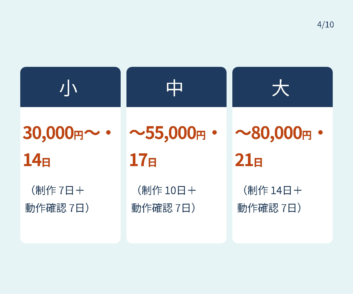 エクセル・スプレッドシートの手作業自動化します 【IT企業法人対応】VBA／GAS｜集計・帳票・メール送信｜ イメージ4