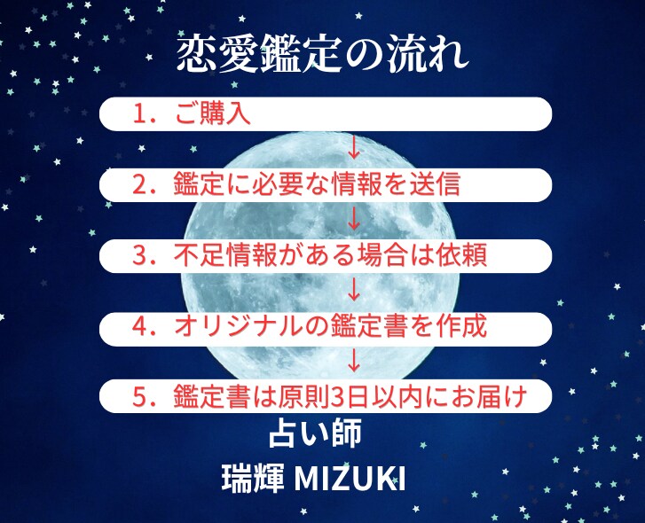 婚活・結婚の悩み◆あなただけの鑑定書を作成します お試し価格500円・9/30まで・10月から値上げ・お早めに イメージ5