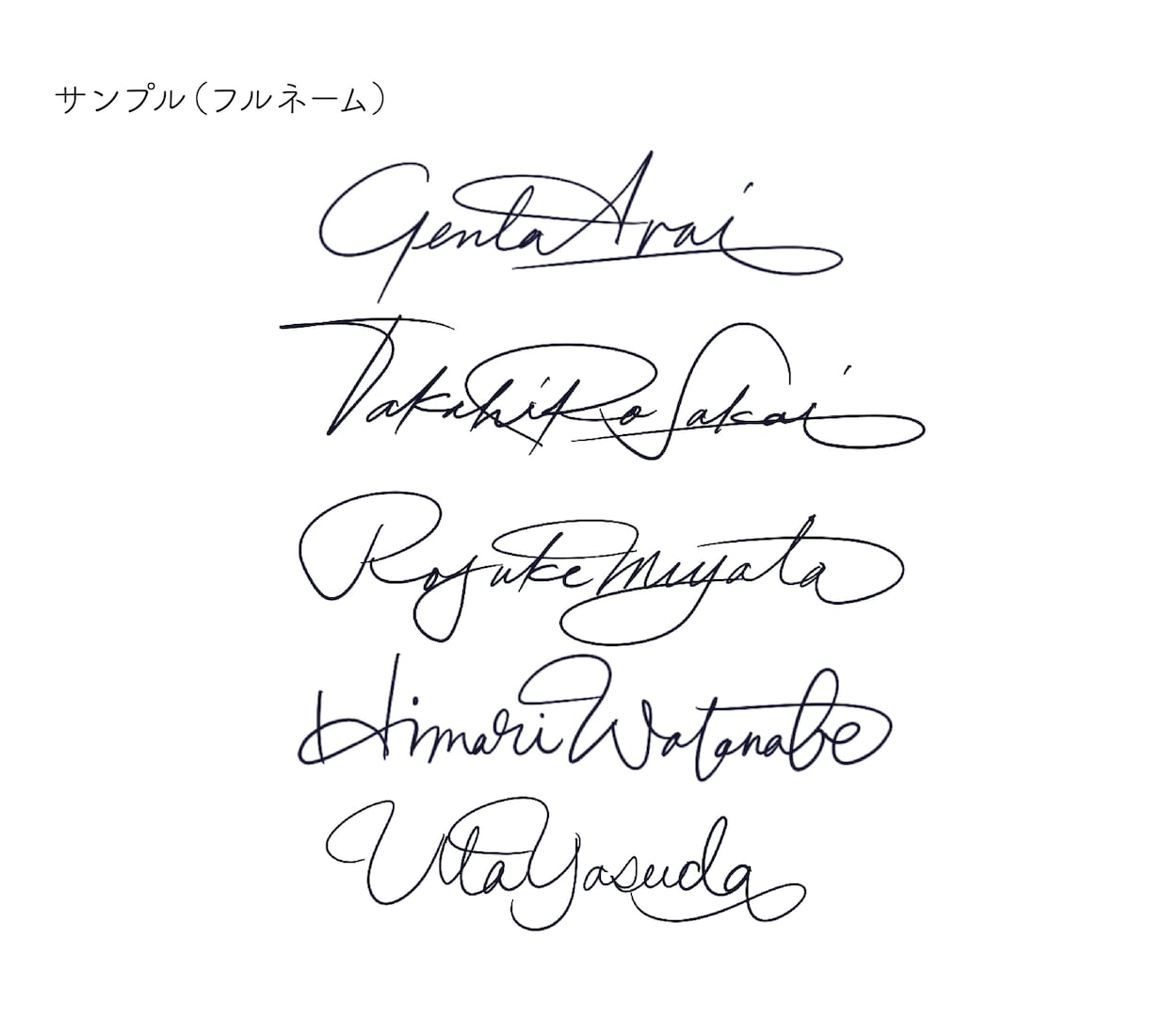 英字・アルファベット署名（サイン）デザイン致します ちゃんと書けるようアドバイスもしっかりさせて頂きます！！ イメージ8