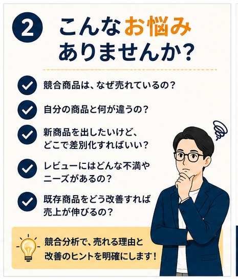 Amazon・楽天の競合商品を調査します 価格・レビュー・強み弱みから商品改善のヒントを分析 イメージ2