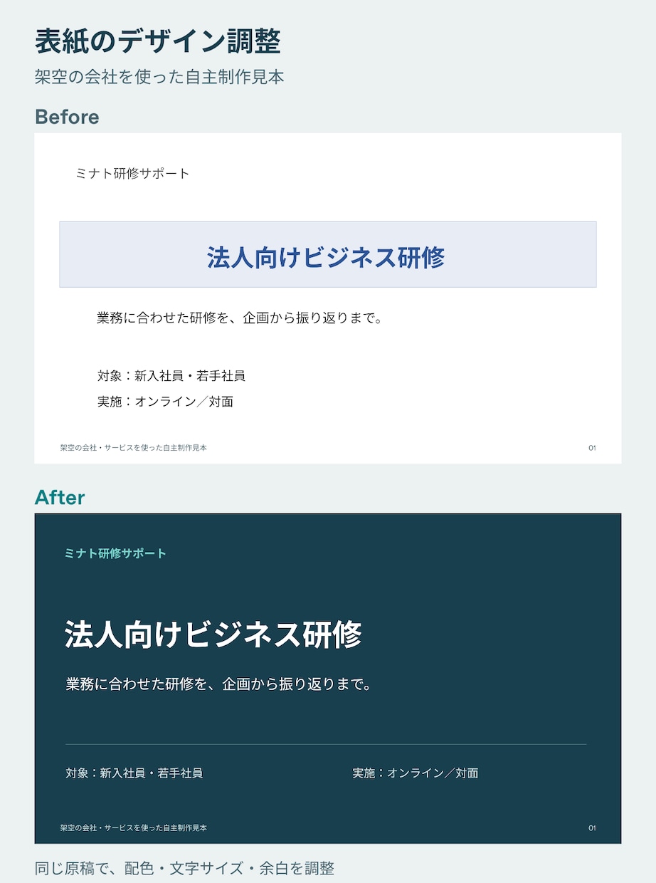 既存のパワポ資料を読みやすく整えます 内容確定済みの資料を整形・編集できるPPTXとPDFで納品 イメージ2