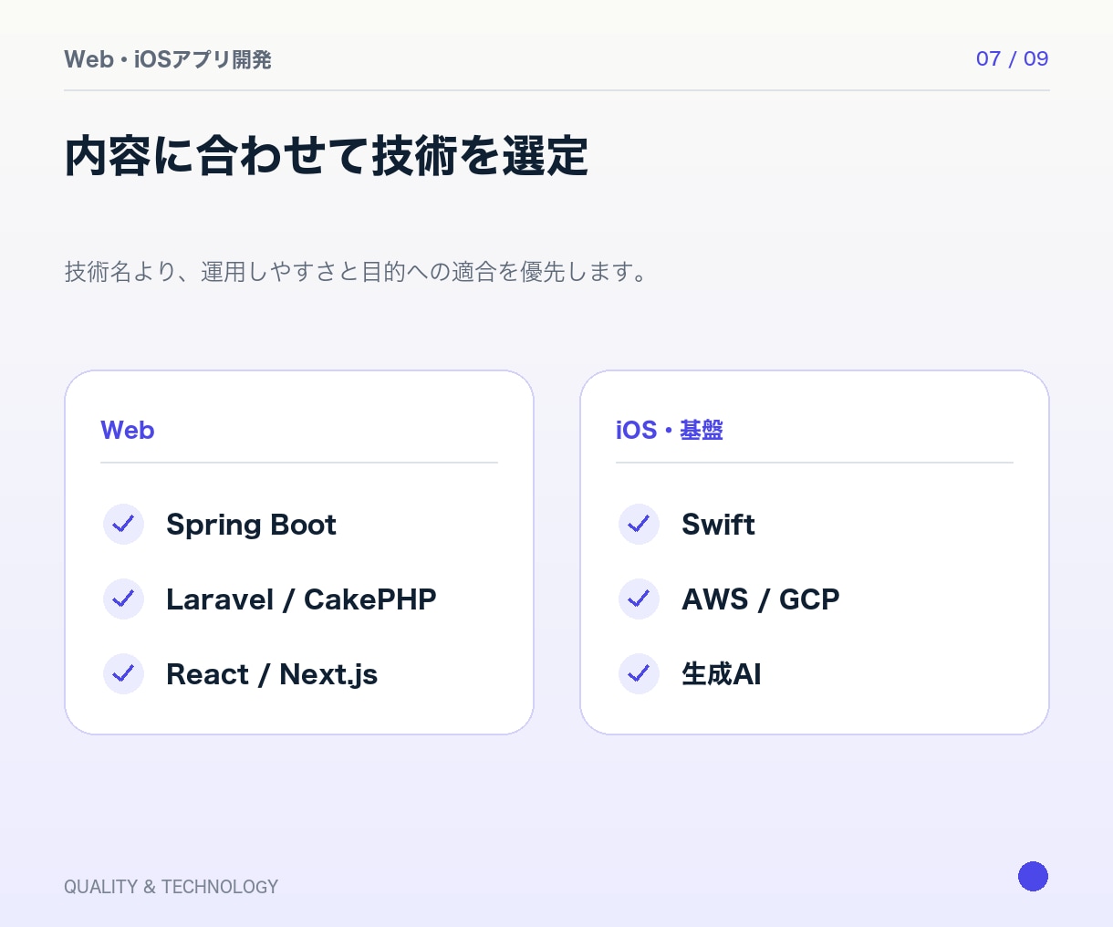 アイデアからWeb・iOSアプリを開発します 要件整理から開発・公開後の保守まで対応 イメージ7