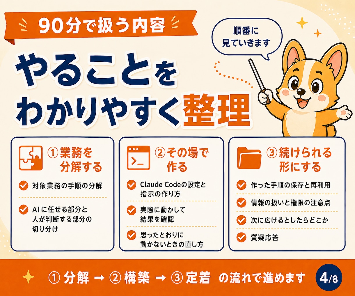 Claude Codeで自社業務を1つ自動化します 経営者・個人事業主向け｜あなたの実務を90分で一緒に自動化 イメージ5