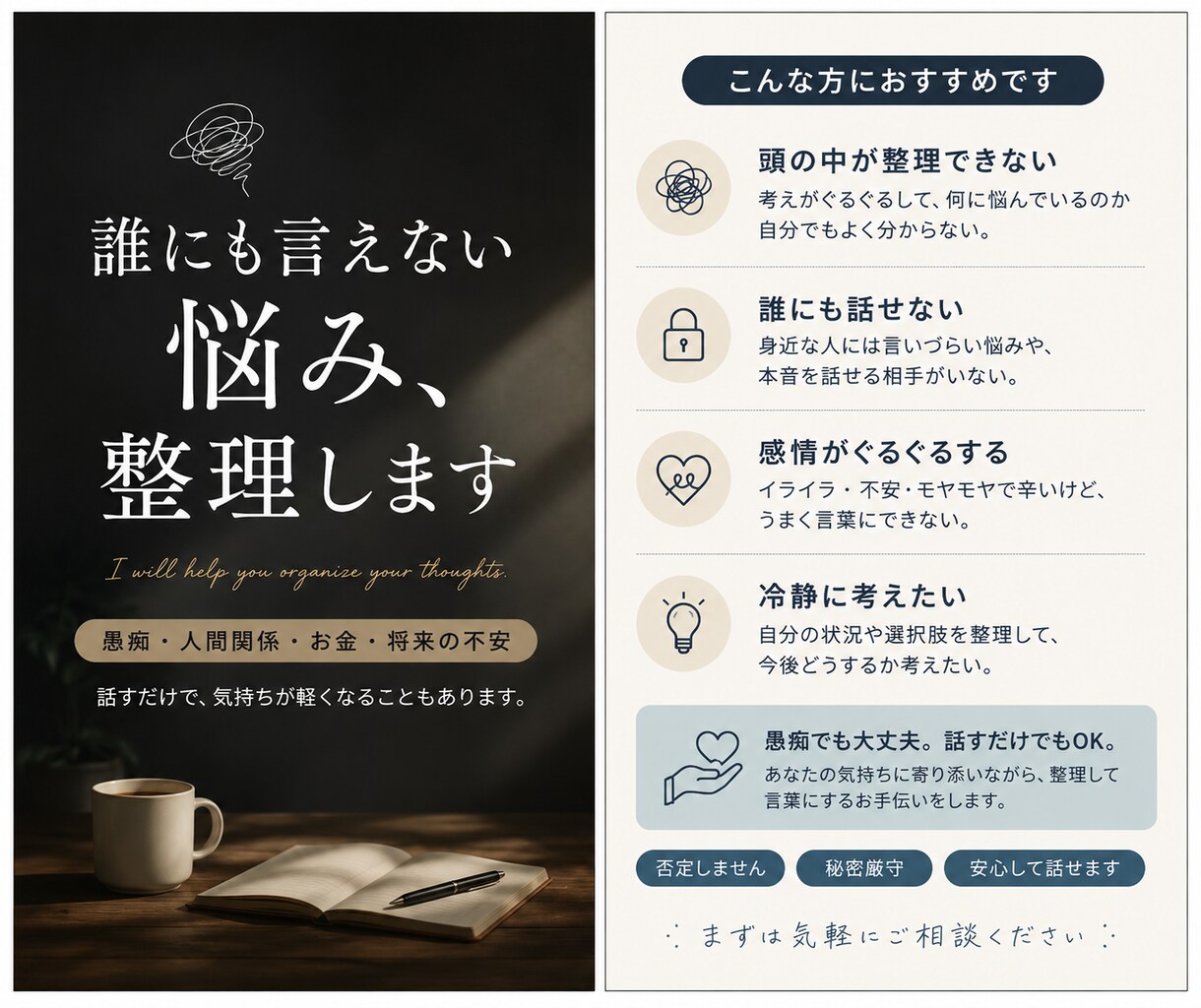 頭の中の悩み整理します 話しながら気持ちを整理できます イメージ1