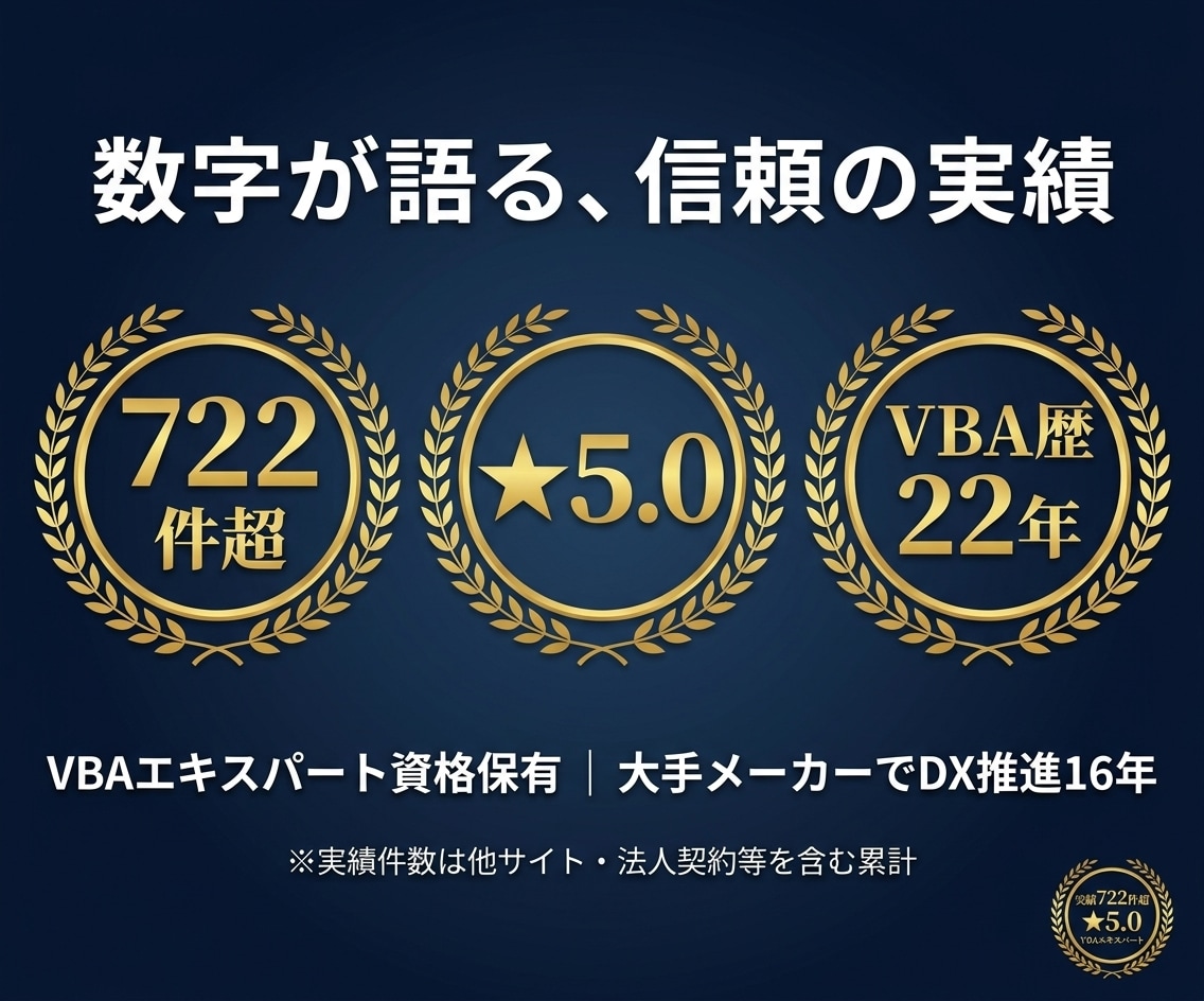 VBAでExcel・Word・PPTを自動化します Outlookも全対応！VBA歴22年・総実績722件超 イメージ6