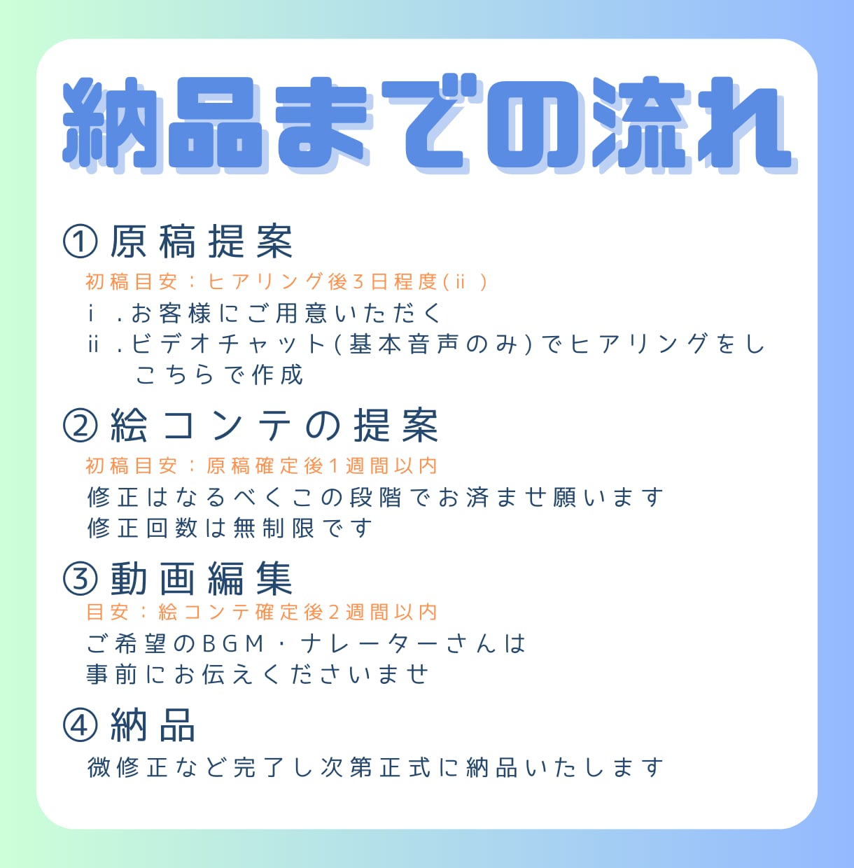 親しみやすいホワイトボードアニメーション届けます 30秒5000円！シンプルで温かみのあるアニメーション イメージ2