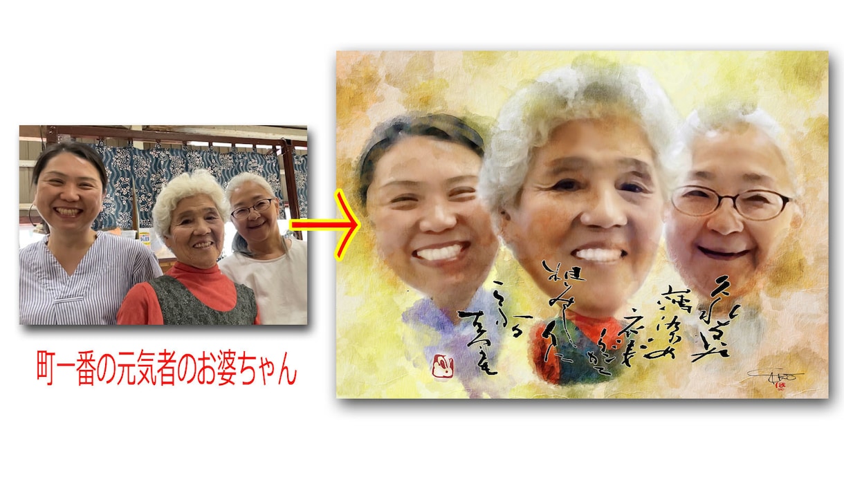 躍動感の瞬間を似顔絵にしてます スポーツ似顔絵を楽しく仕上げてます。 イメージ4