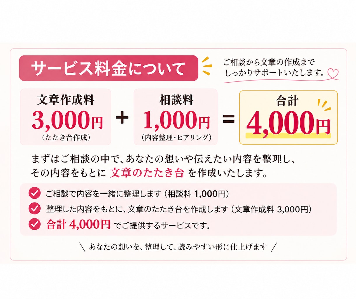 スマホの声からAIで文章・教材・企画書を制作します 話すだけで文章・教材・企画書の形に イメージ2