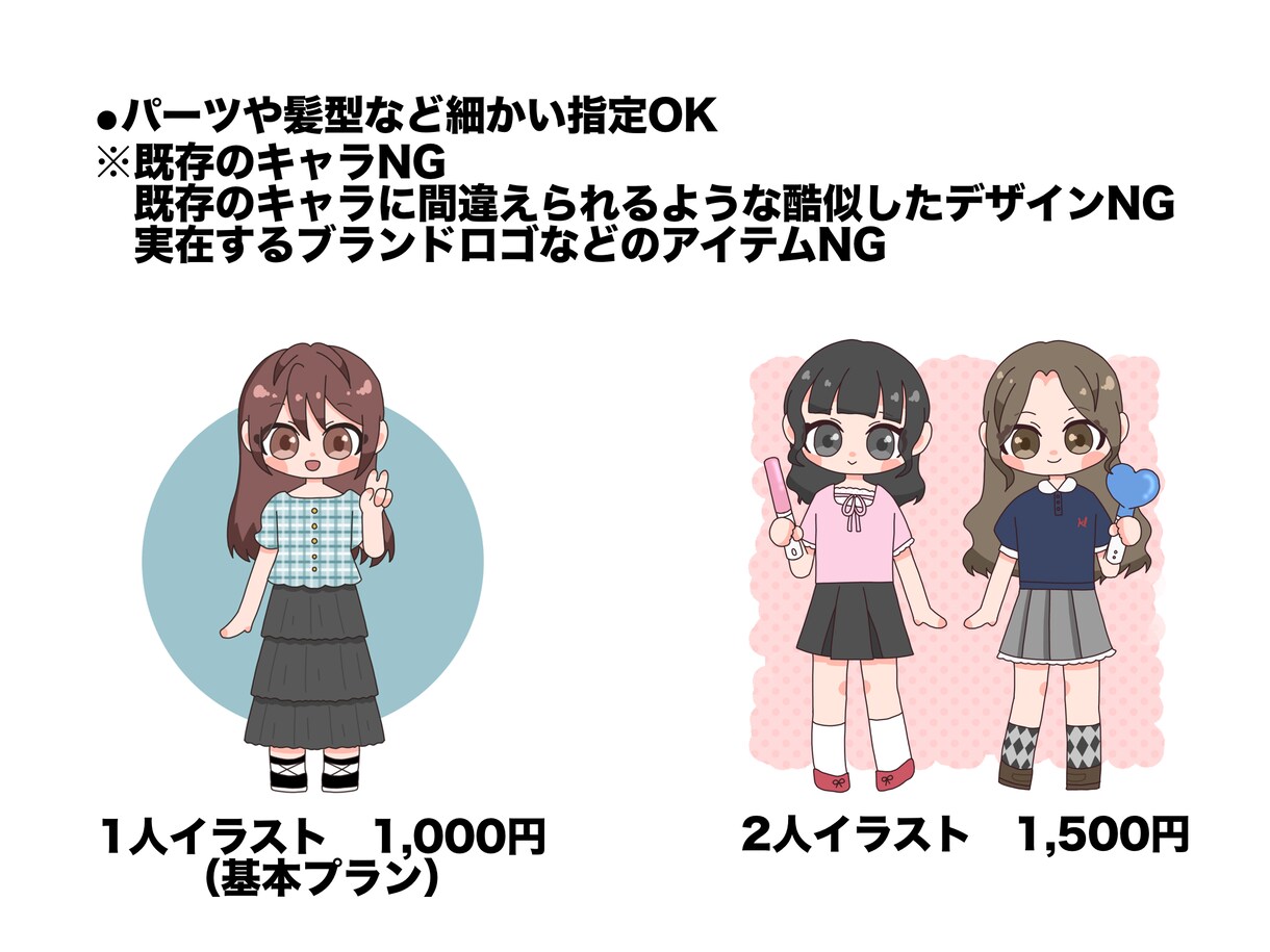 ポップで可愛いデフォルメアイコン描きます むちっとしたフォルムが可愛いデフォルメイラストです。 イメージ2