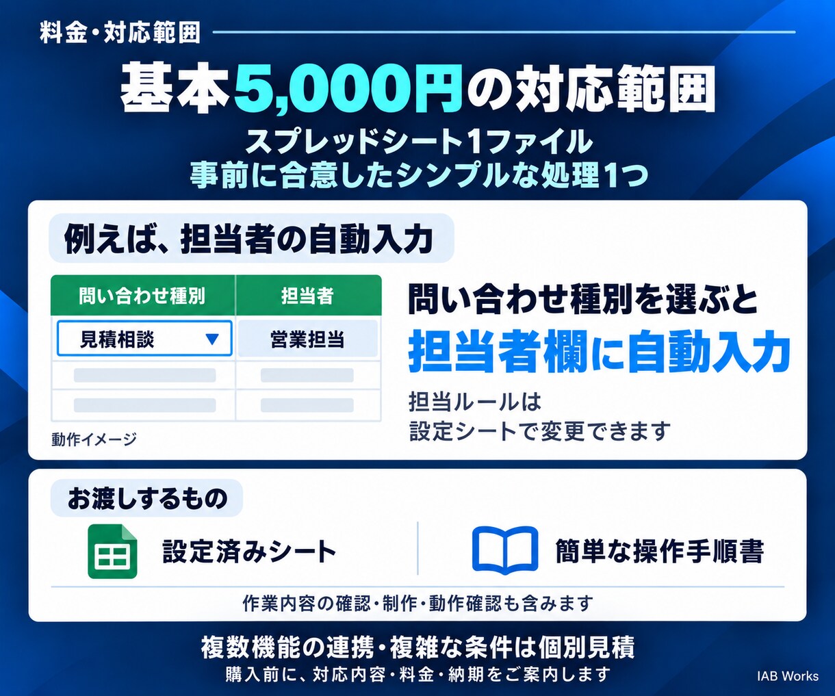 スプレッドシートの問い合わせ管理を自動化します 転記・振り分け・返信準備。ひとつの手作業から改善 イメージ3