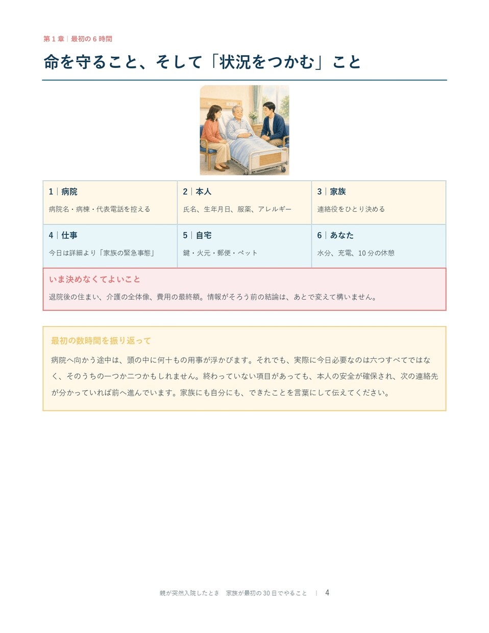 親の入院時に役立つ実務ガイドをお届けします 最初の30日を時系列で整理できる36ページPDF イメージ8