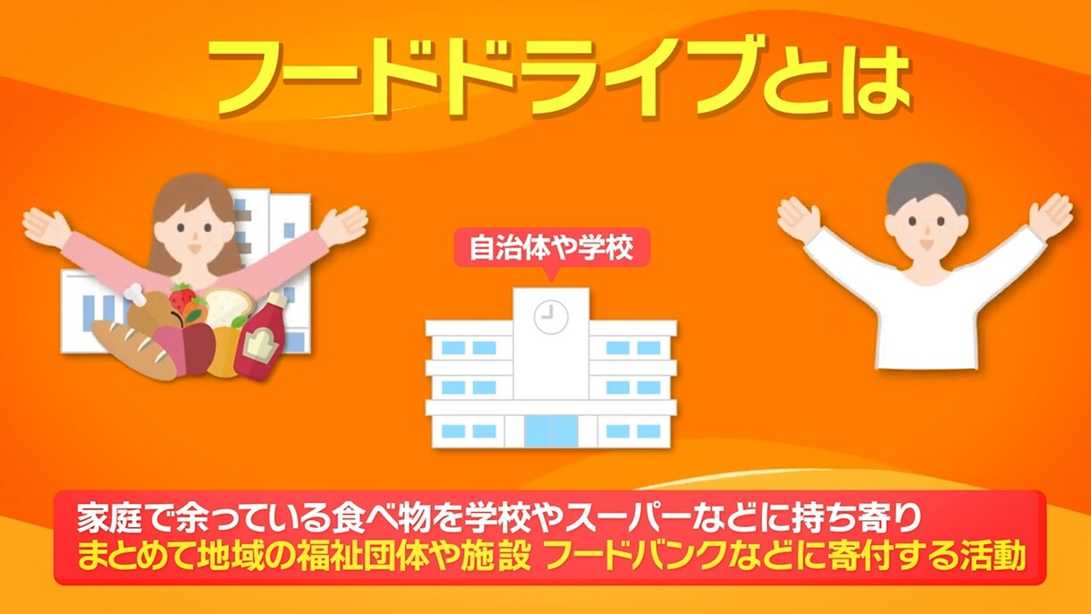 映像編集 高クオリティで編集致します 現役のTV編集マンが高クオリティの映像編集をご提供します イメージ5