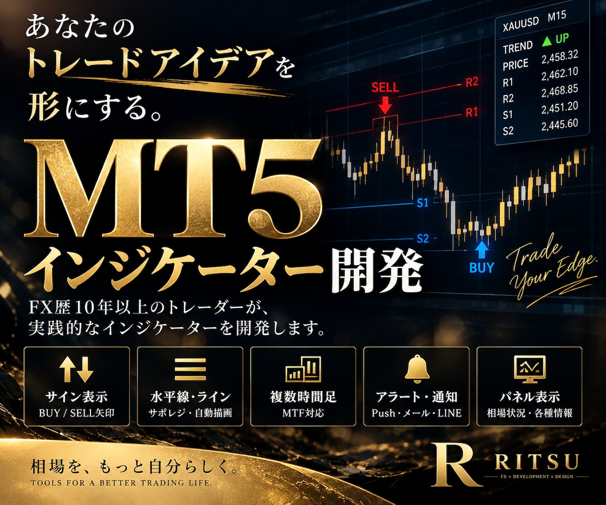 FX歴14年｜MT5オリジナルインジ開発します 手法の整理〜サイン・アラート・パネル作成まで イメージ1