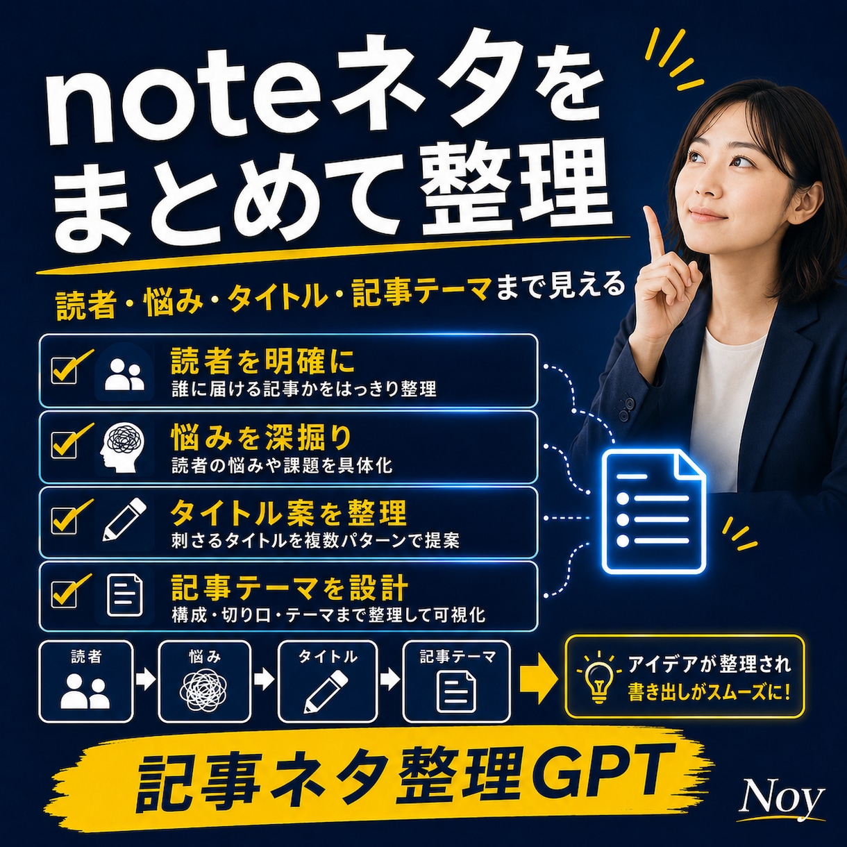 noteの記事ネタを整理します 経験や悩みを読まれる記事テーマに変換 イメージ10