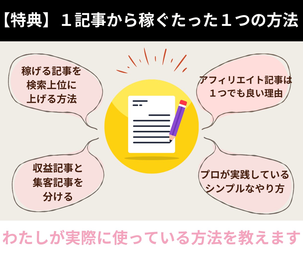 初心者専門！２ヶ月ブログコーチ付きブログ制作します アフィリエイト記事の作成もサポート！2ヶ月間の個別指導 イメージ8