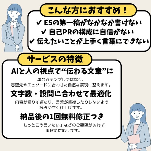 ESのたたき台をAI×人力で作成します 転職、就職活動の人必見　採用視点で通るESを効率的に作成 イメージ2