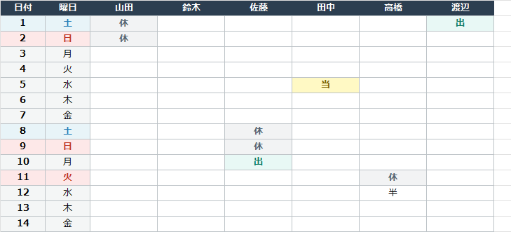 当直・夜勤対応のシフト自動作成ツール販売します 数理最適化で自動作成！外部通信ゼロ・Excel放り込むだけ イメージ9