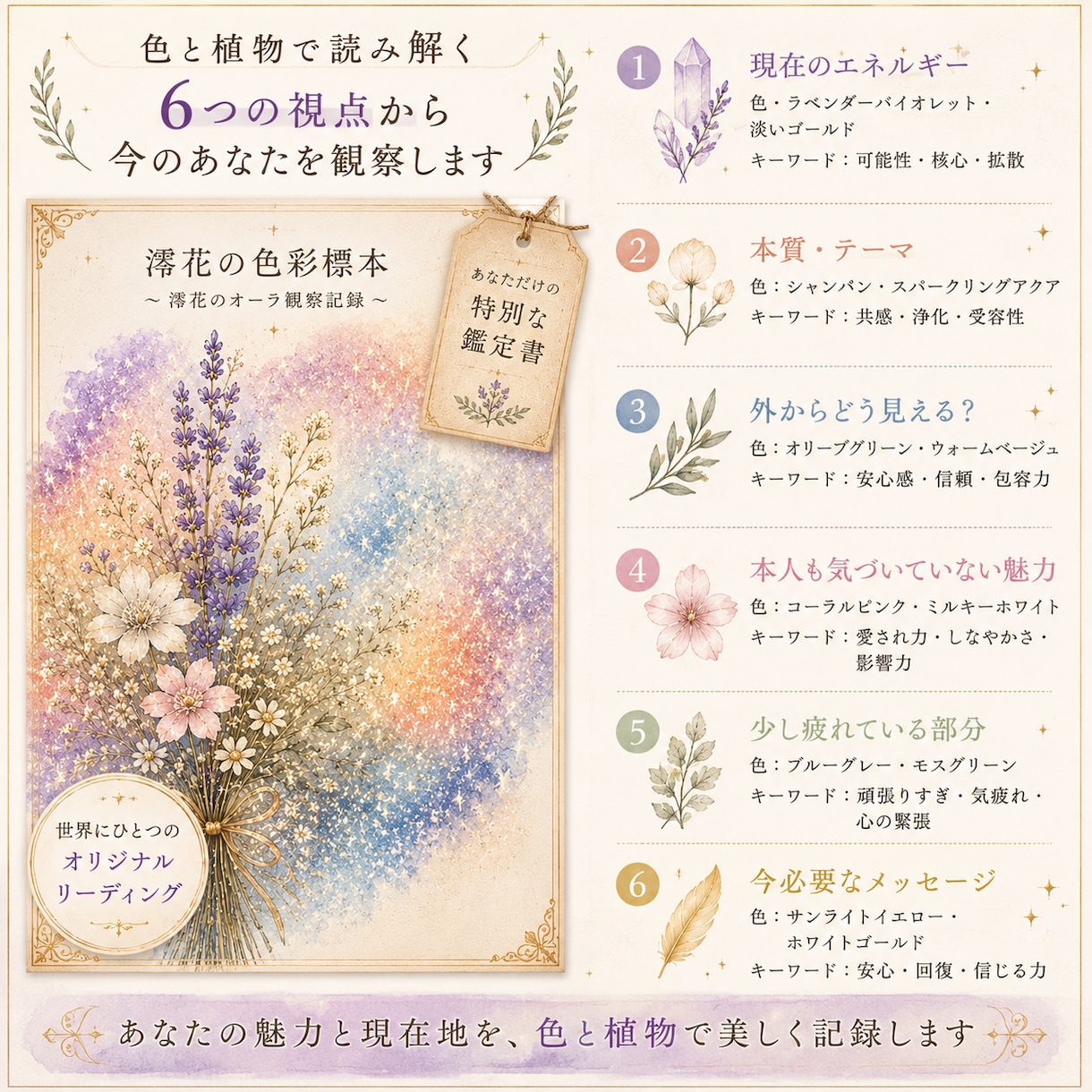 オーラ鑑定書＊あなただけの色彩標本を作ります 今のあなたのエネルギーと色彩を深掘りリーディング イメージ2