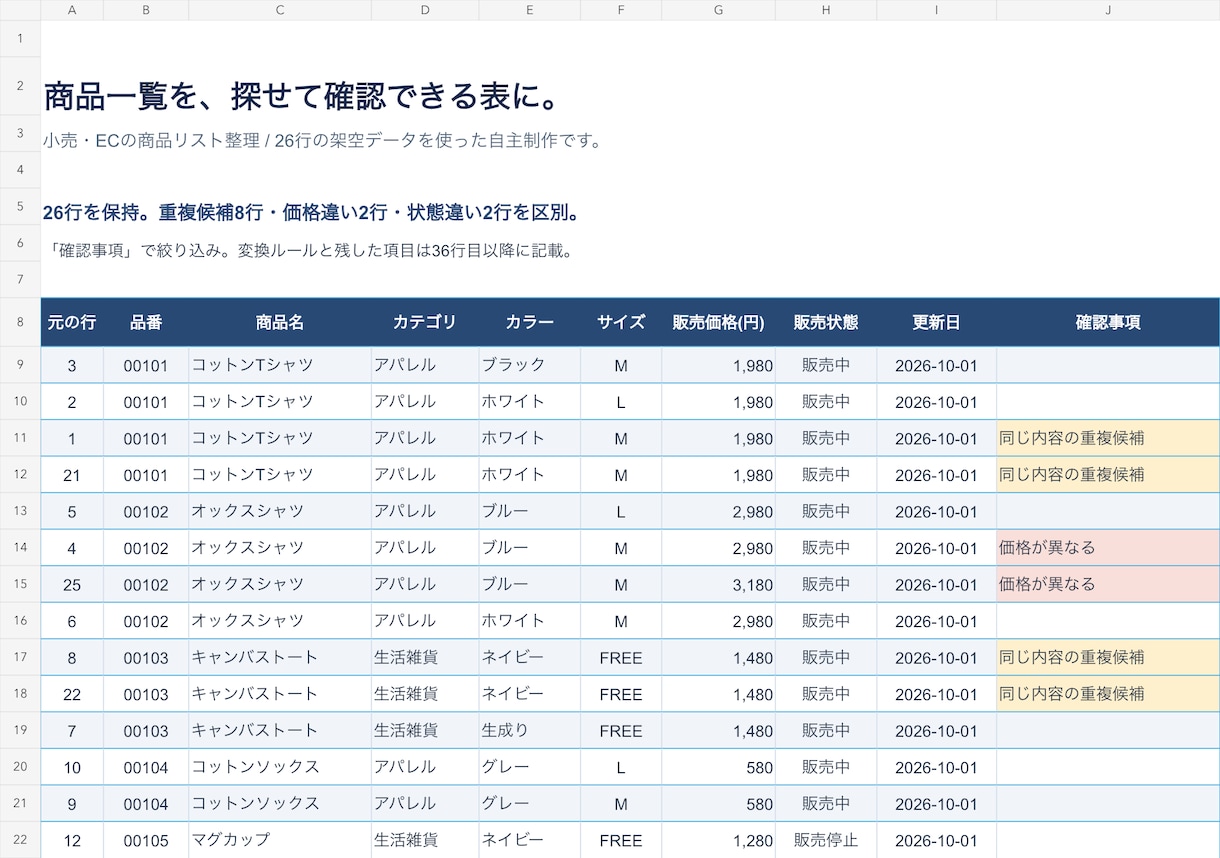 Excelの重複・表記ゆれを整理します 先着5名様限定｜1000行×10列・整理３種 イメージ2