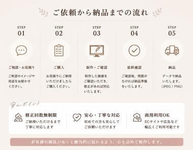 女性向けEC・SNSの商品画像を作成します メルカリ・BASE・SNS対応｜シンプル・高見え イメージ3