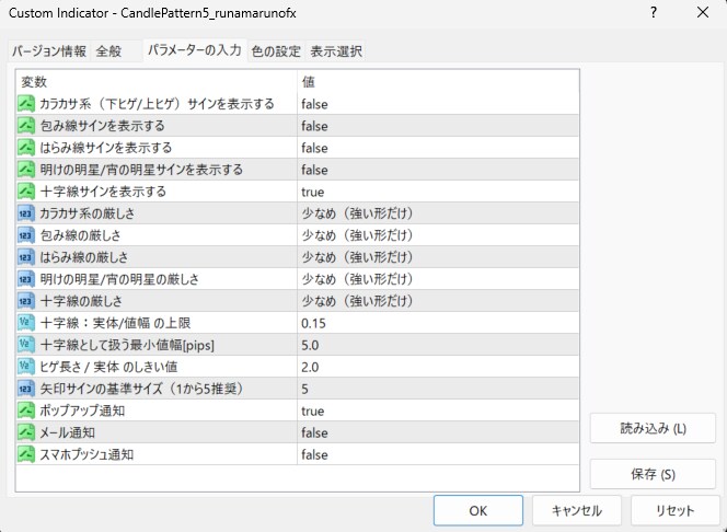 ローソク足プライスアクションで矢印を表示します 定番プライスアクション5つを一括検出するMT4インジケーター イメージ2