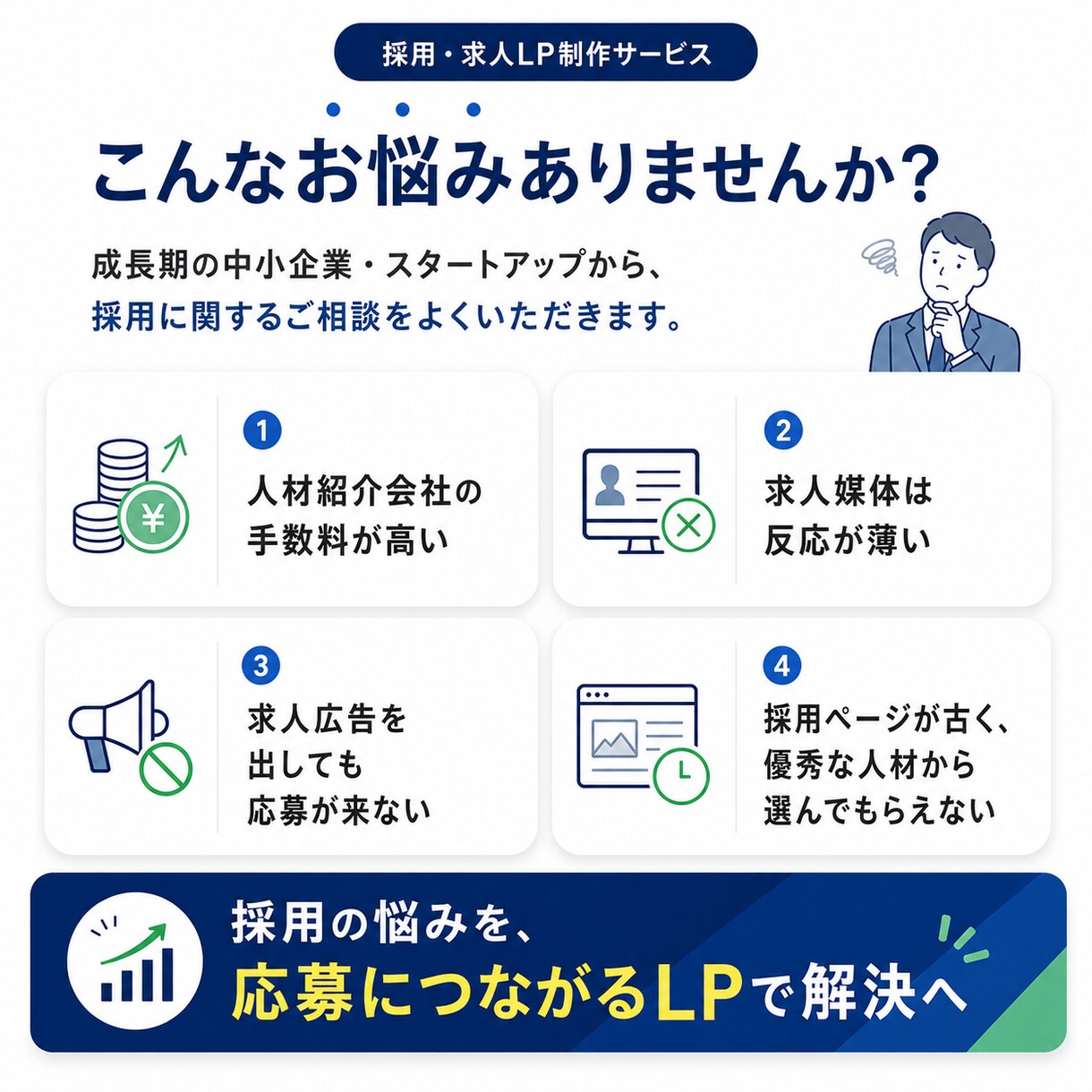 STUDIOで育てる成長型LPを制作します CMS活用の成長型LP｜6月末まで40,000円 イメージ2