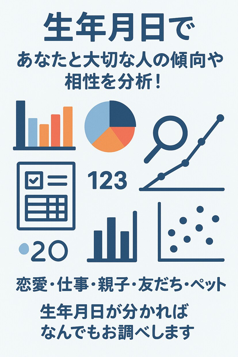 驚くほどよく分かる！生年月日による相性診断をします 未来を変える、ふたりだけの相性診断 イメージ2