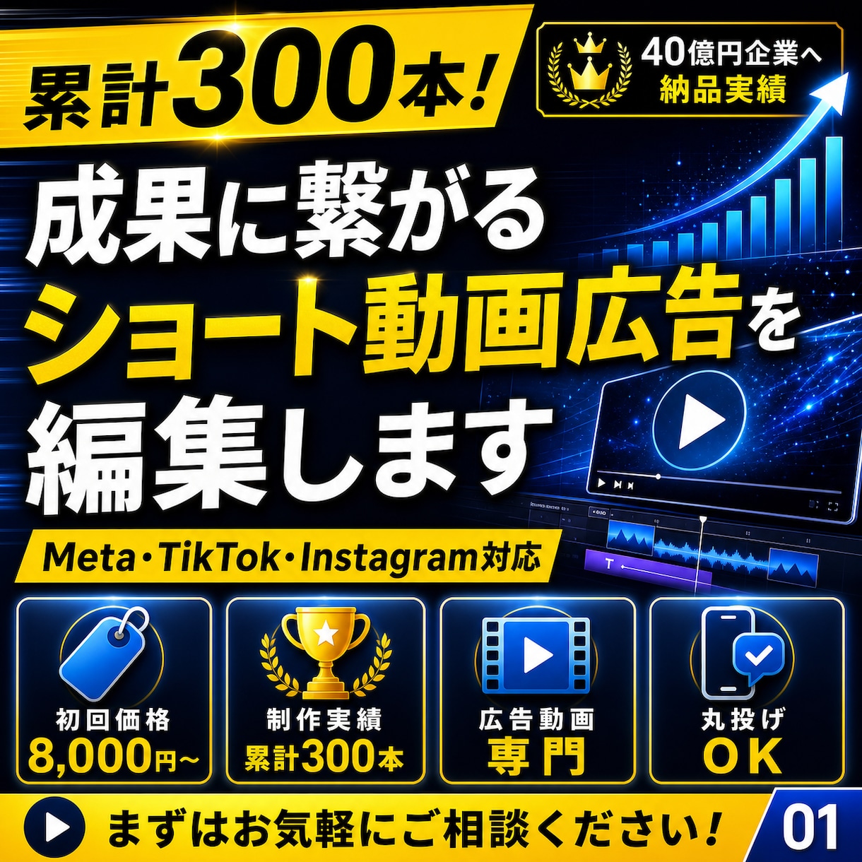 累計300本！ショート動画広告を編集します 売上40億企業へ納品実績 | 成果に繋がる動画を制作 イメージ1