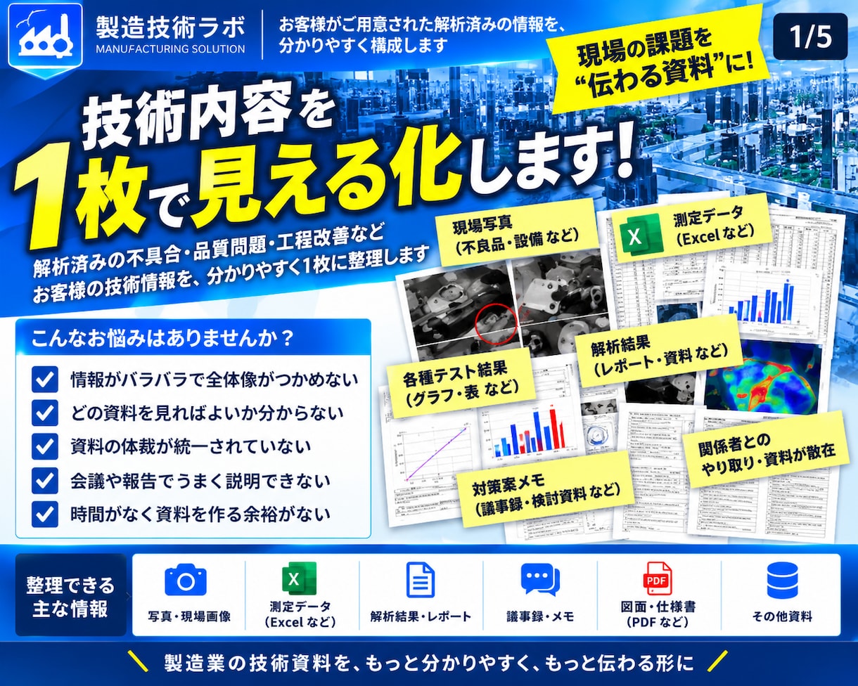 製造業の不具合を1枚で見える化します 解析済みの技術内容を伝わる1枚資料に整理 イメージ1