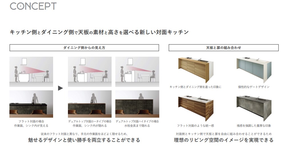 現役デザイナーがチラシ・カタログ・説明書を作ります メーカー広報実務の経験を活かし、伝わる販促物を作成します イメージ2