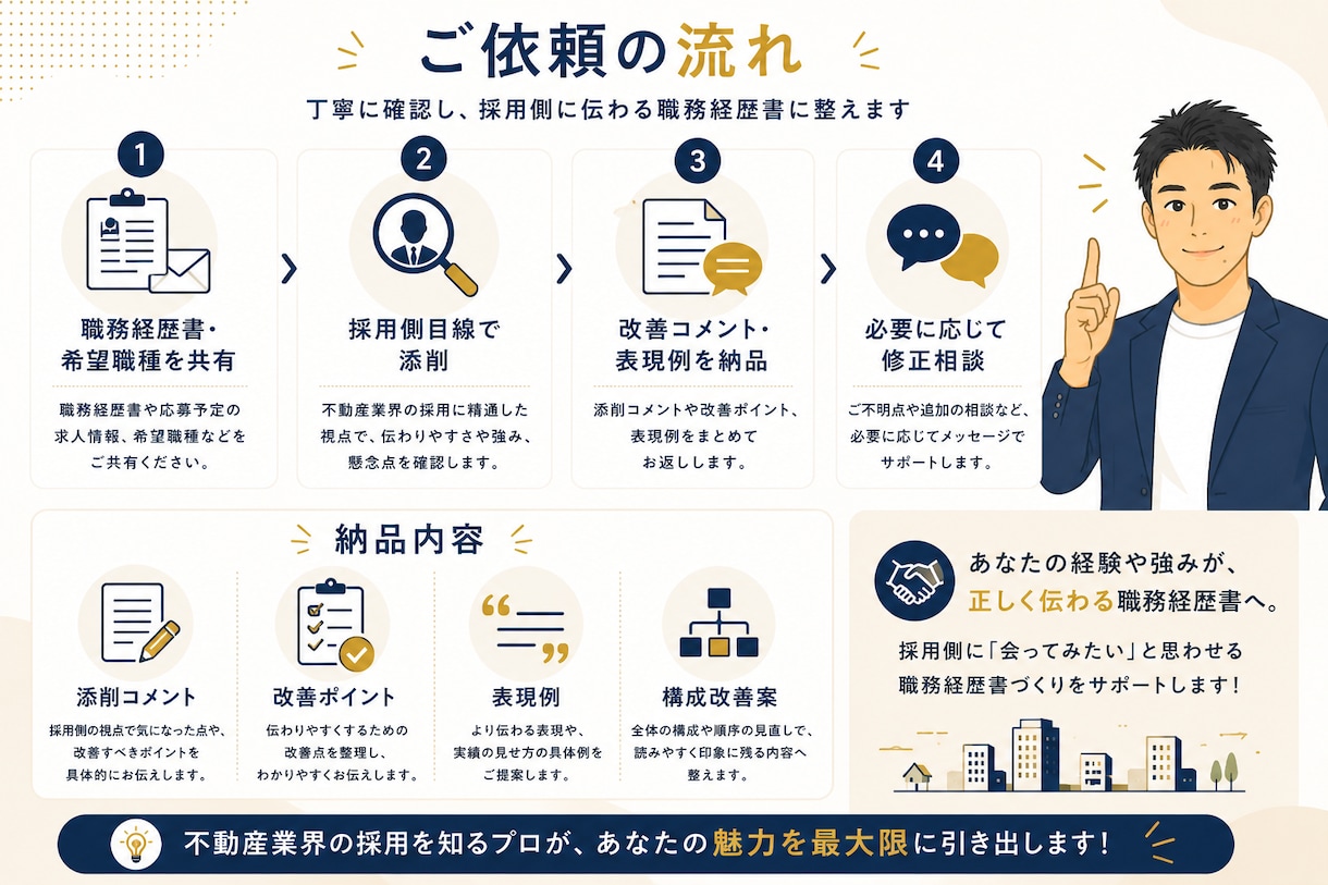 不動産・建築業界向けの職務経歴書を添削します あなたの経験・経歴を伝わる強み・実績・自己PRに整えます イメージ5