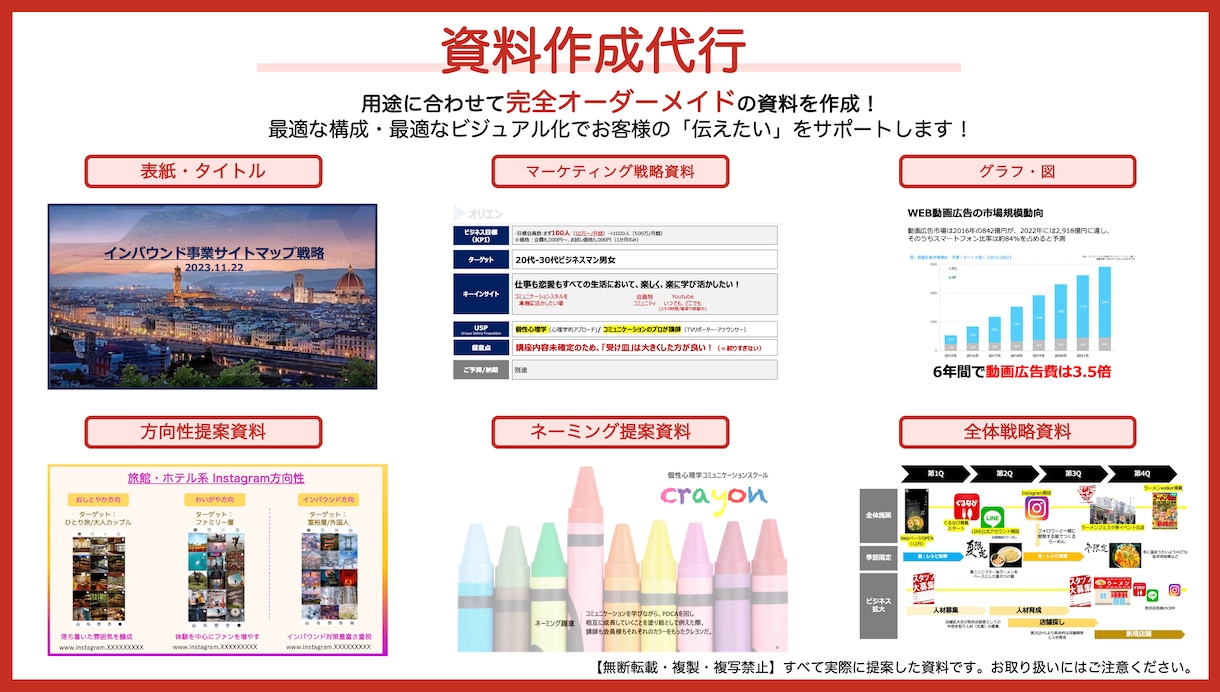 パワーポイントで資料を作成します マーケティング部出身の私が資料の作成代行をします✨ イメージ2