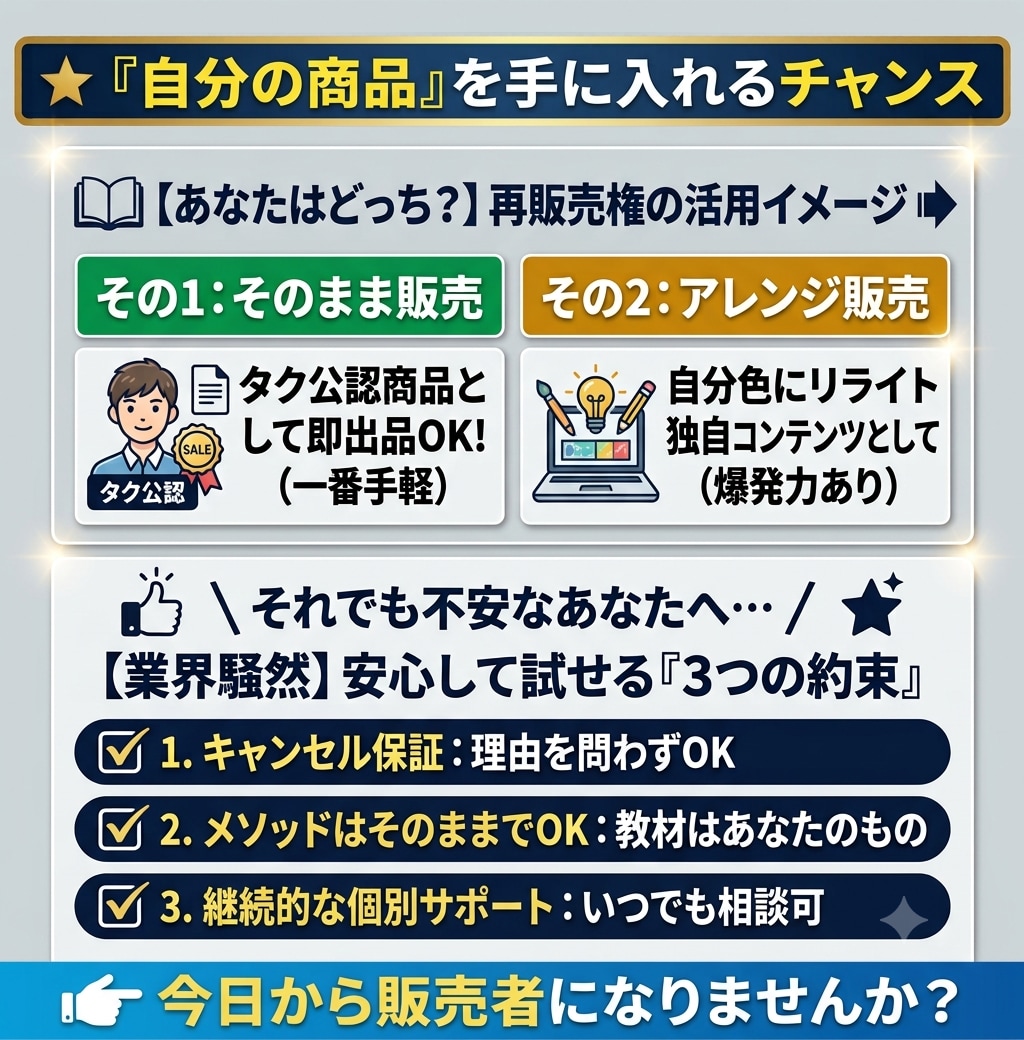 返金保証】初心者でも脱サラ叶える自動収益化教えます 【再販売権付き】簡単副業がコピペで完成！TV取材を受けた本物 イメージ9