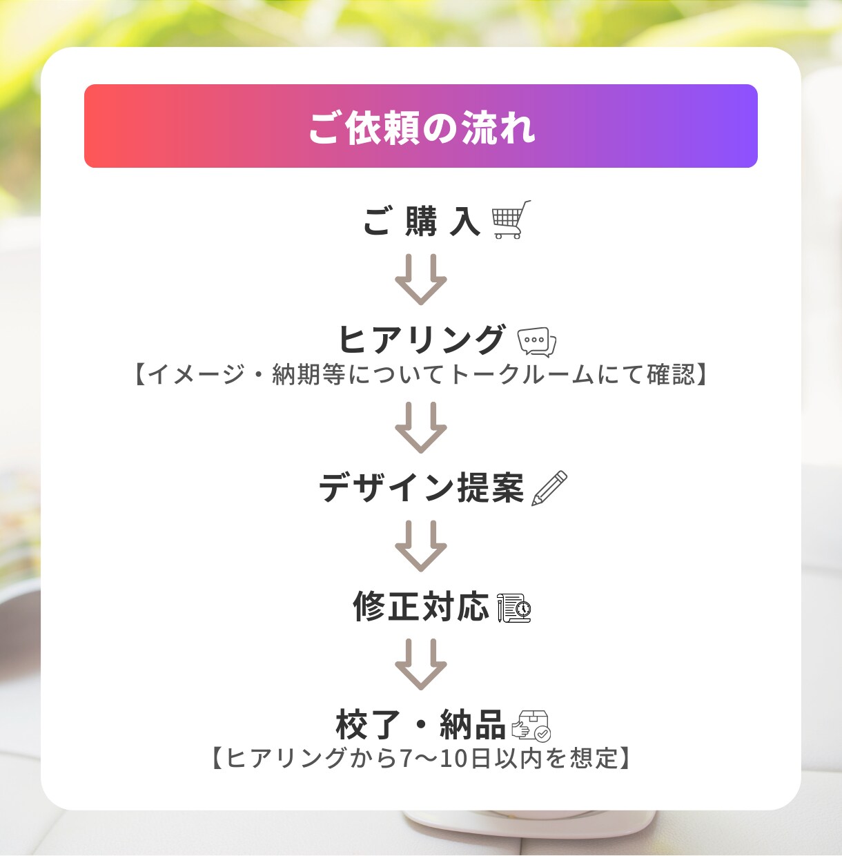 見やすいInstagram投稿画像を制作します デザインが苦手でも安心。見やすく伝わる画像に イメージ6