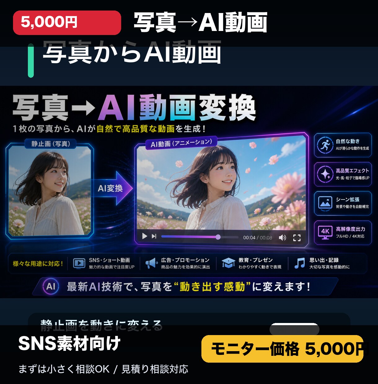 写真からAIショート動画を作成します 1枚の写真を動きのある短尺AI動画に変換 イメージ1