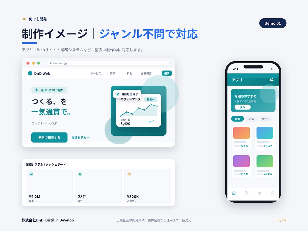 システム・アプリ・Webを何でも開発します ジャンル不問。やりたいことを上場企業実績の体制で形にします イメージ5