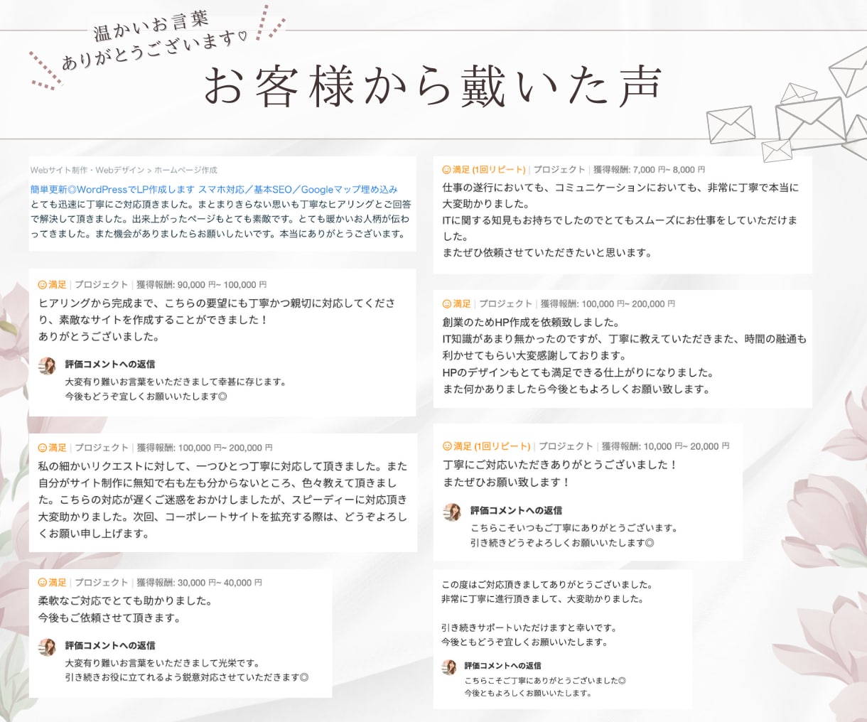 簡単更新◎WordPressでLP作成します スマホ対応／基本SEO／Googleマップ埋め込み イメージ2