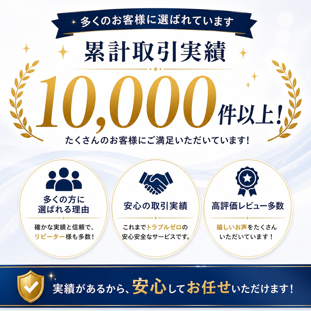 LINE公式アカウントの友達数＋100人増やします ✅ラインオフィシャル/フォロワー/保証付き/振り分け可能 イメージ5