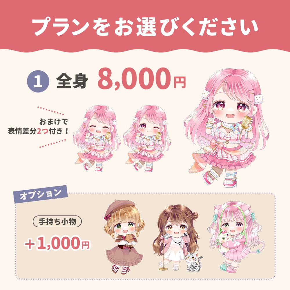 商用OK！淡くてぷにっと可愛いミニキャラ描きます 小物のみも可♪かわいいお衣装やポーズもお任せください！ イメージ2