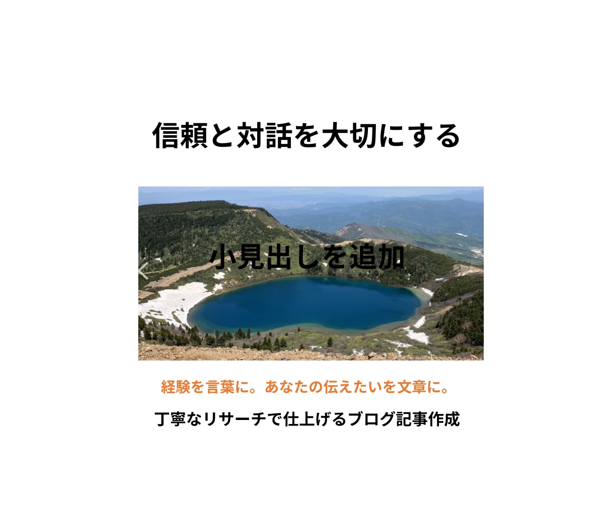 信頼と対話 丁寧なリサーチで届くブログ記事作成ます 確実な納期管理と誠実なコミュニケーションで伴走します イメージ1
