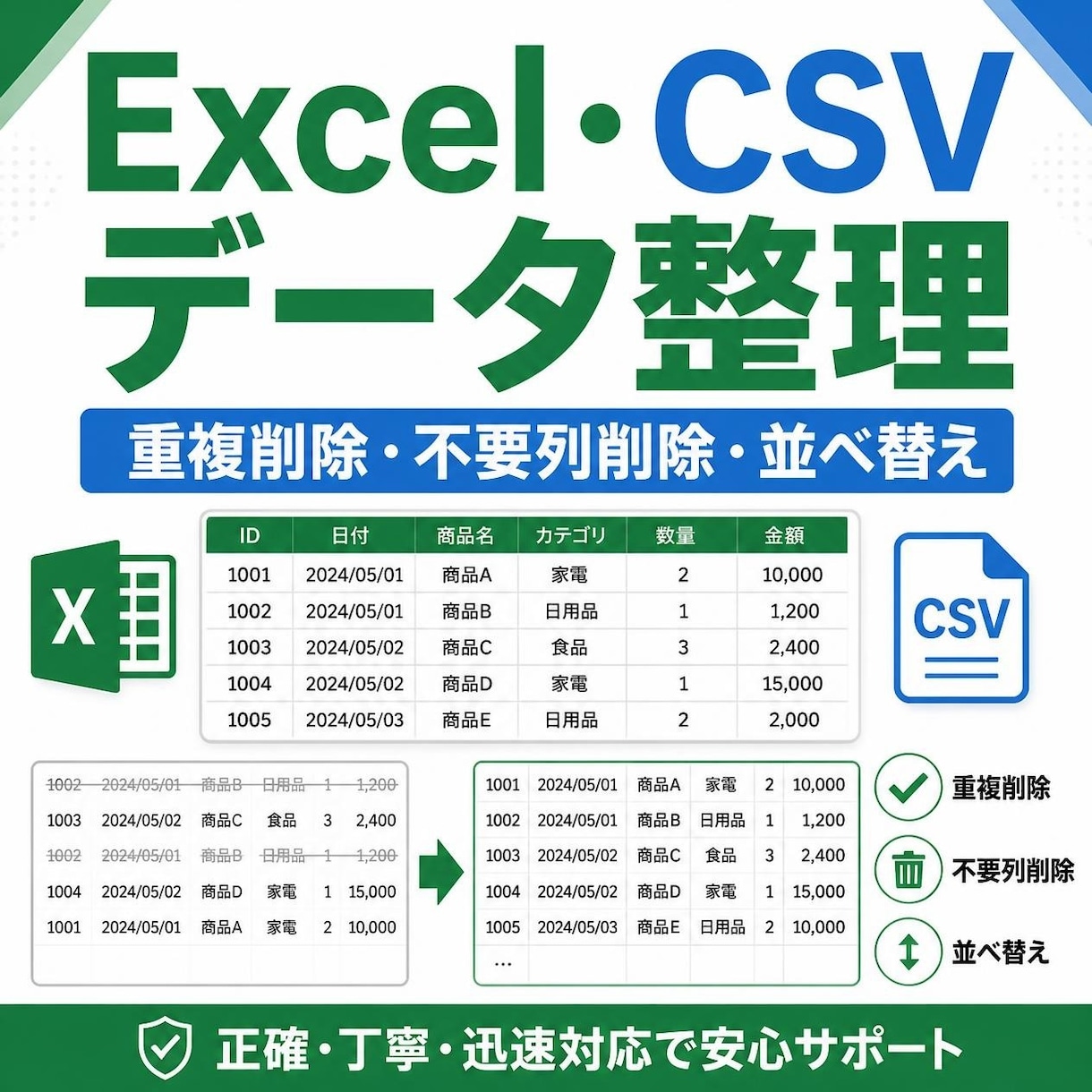 Excel・CSVのデータ整理ます 重複削除・不要列削除・並び替えなど イメージ1