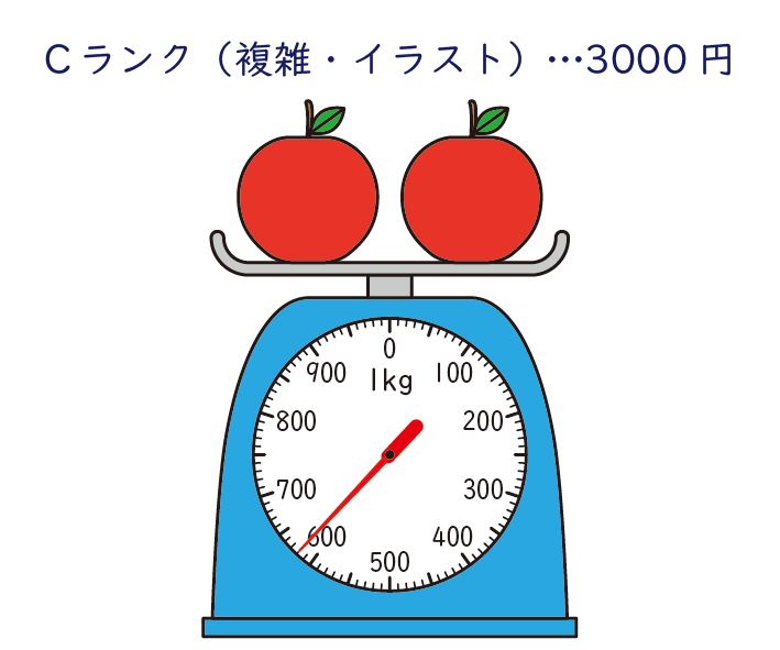 算数・数学の図を作成します 【小・中・高】問題・解答解説等、図をきれいに作成！ イメージ9
