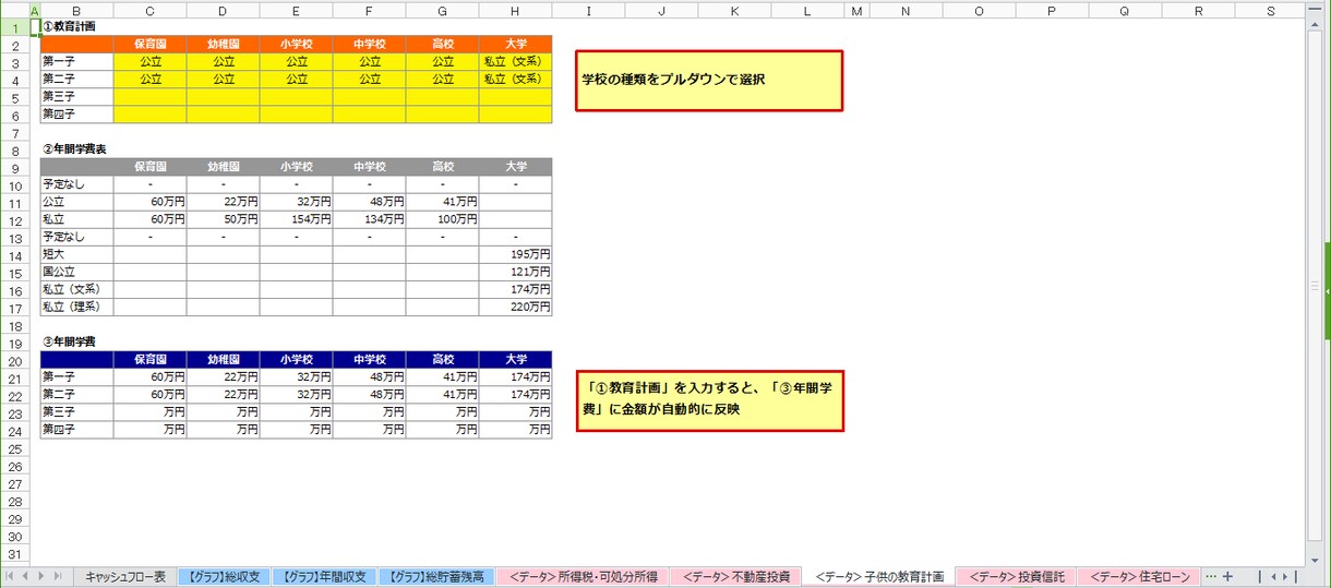 FP本人のキャッシュフロー表をお渡しします FP資格を取得したい方、資産運用や投資をはじめたい方へ イメージ7