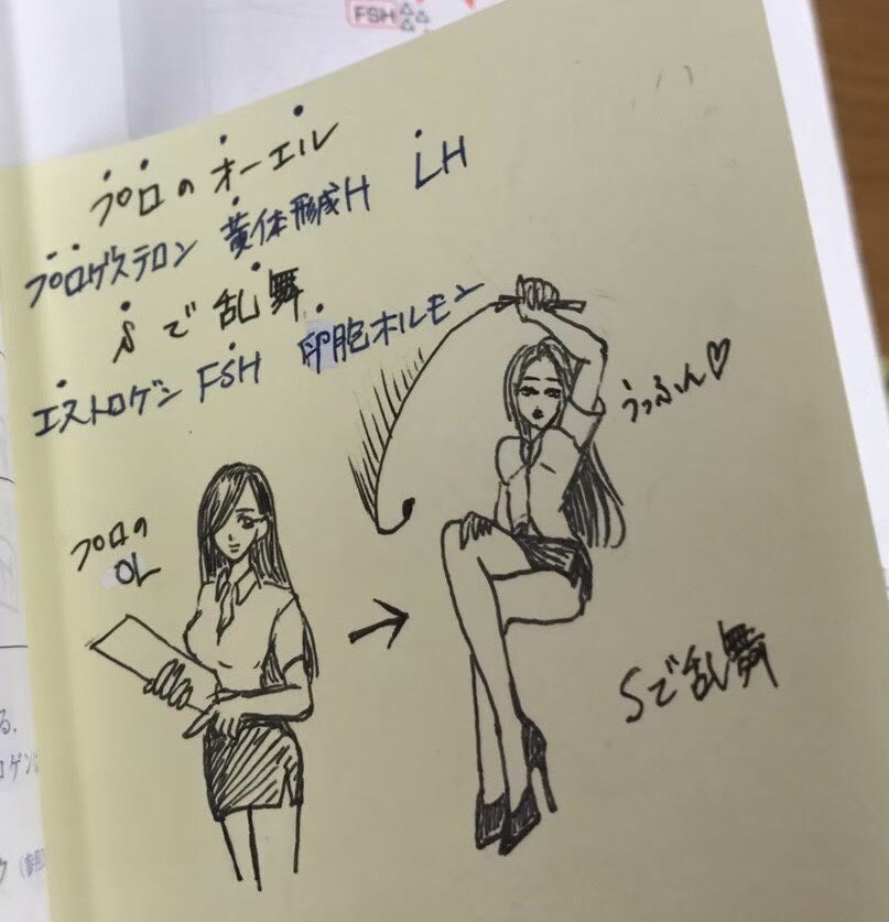 絶対忘れない、くだらない語呂作ります 理解でなく、覚えるしかないものありますよね、、 イメージ1