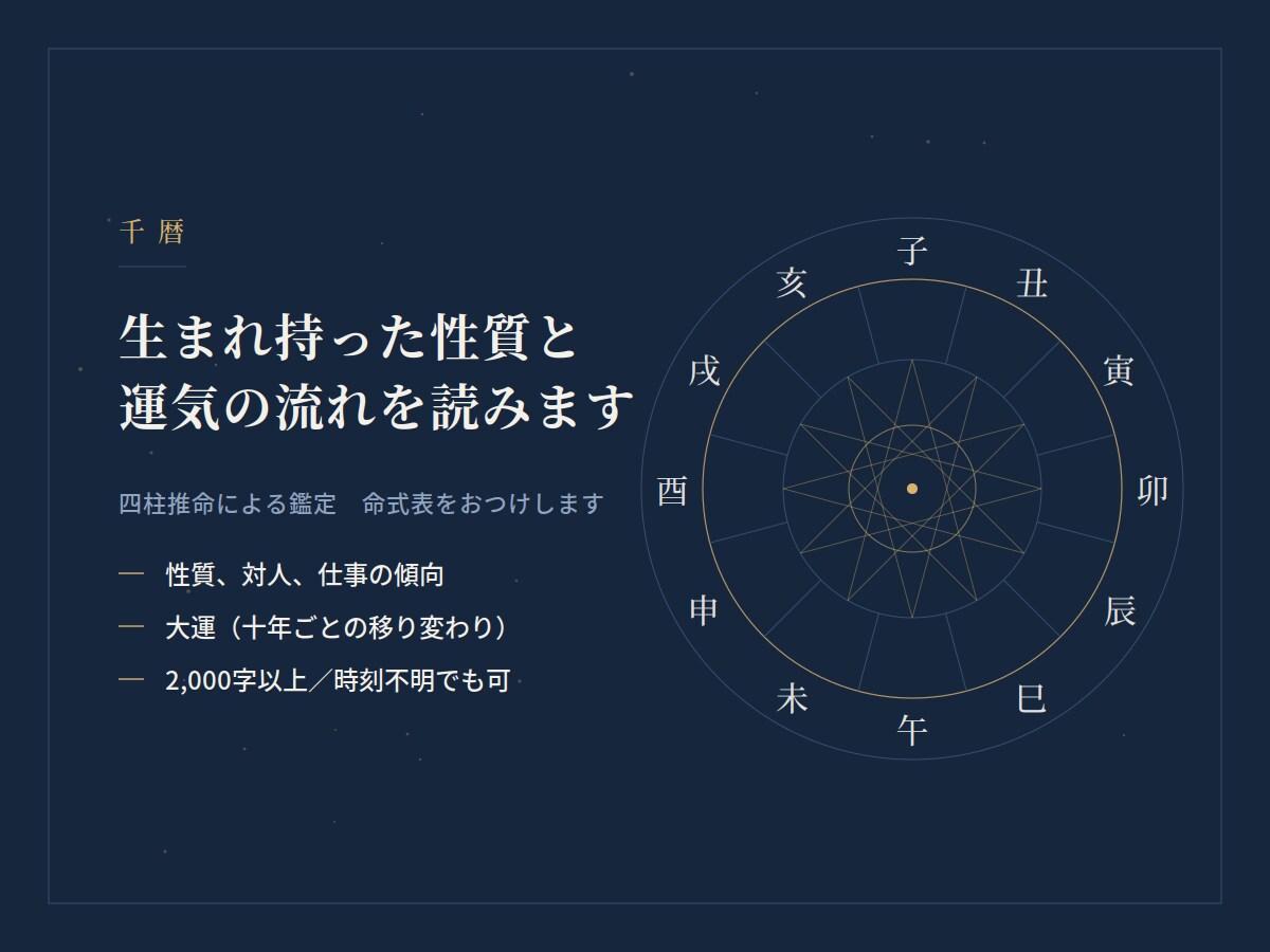 命式表つき。根拠の見える四柱推命の鑑定をします 命式表つき。根拠の見える四柱推命の鑑定です。 イメージ1