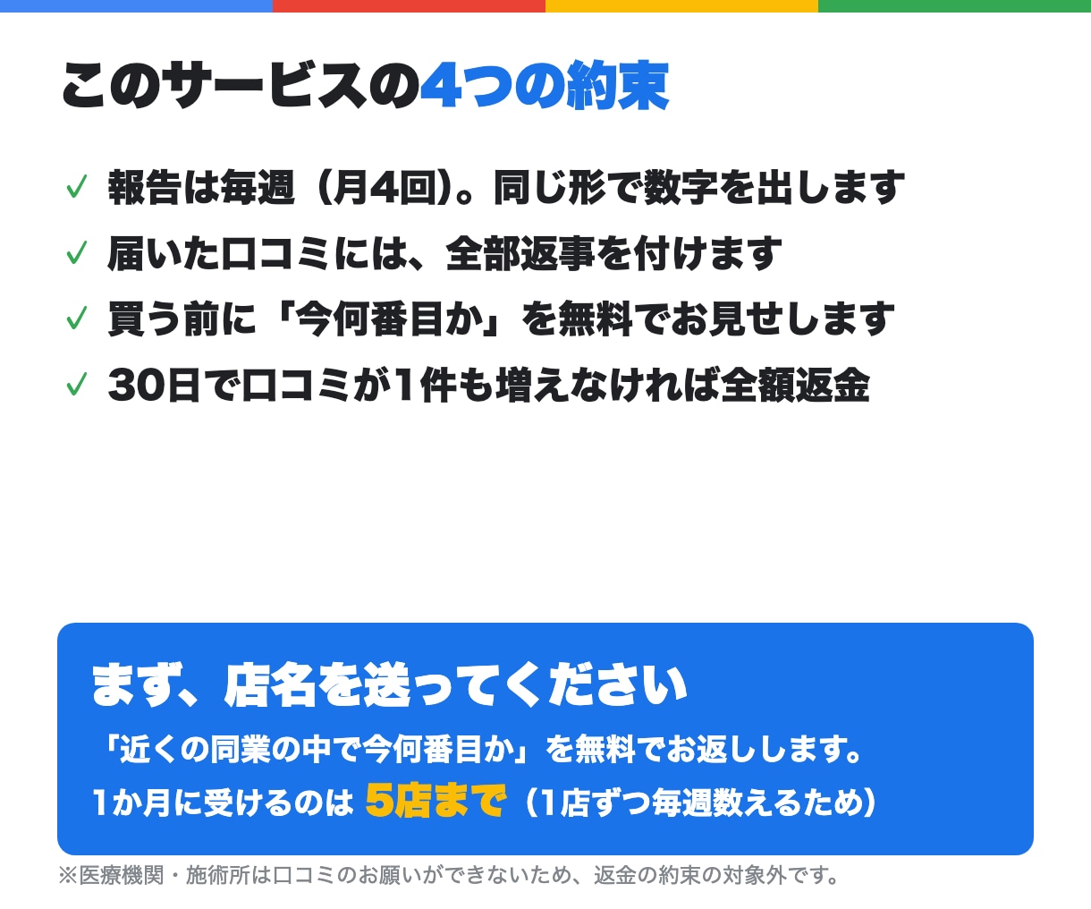 MEO対策｜口コミが増えなければ全額返金します Googleマップ運用代行｜道順の検索8月27回→9月84回 イメージ9