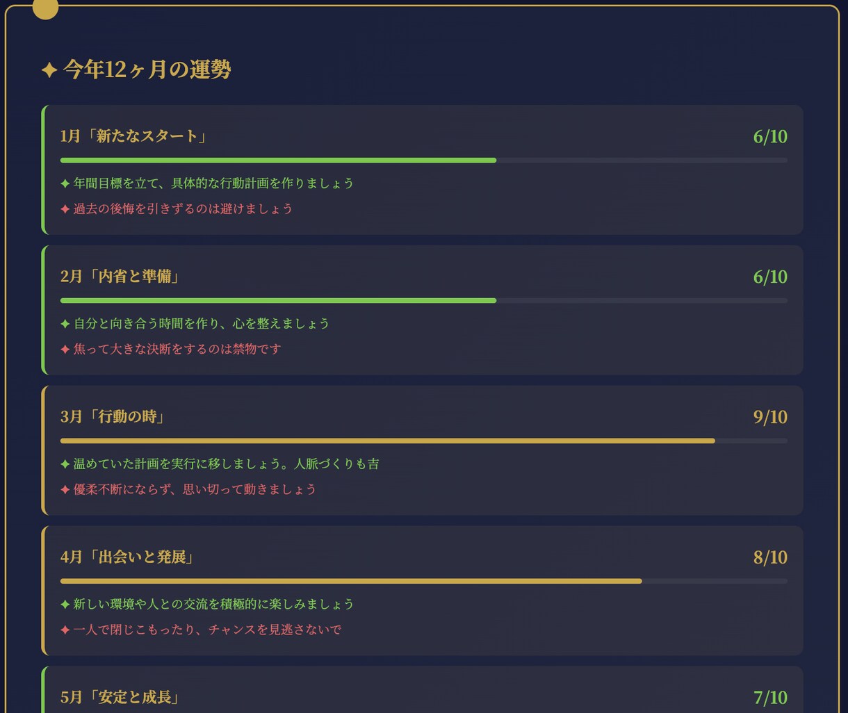 四柱推命×数秘術｜あなたの運命の設計図を鑑定します 【星導】四柱推命×数秘術の統計学で運命の設計図を作成 イメージ9