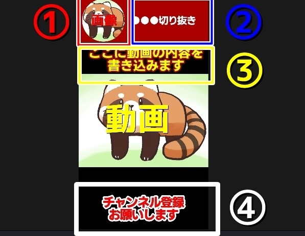 丸投げOK切り抜きyoutubeショート作成します 1本単価400円 編集ｌｖ１、10本作成。動画選定します。 イメージ7