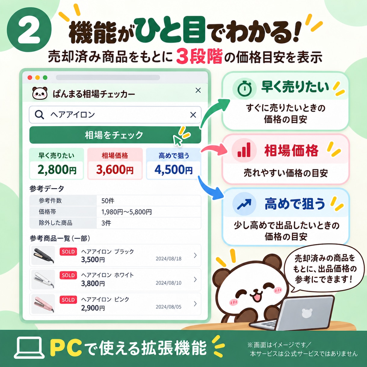 メルカリの売却済み相場を簡単チェックします Chrome拡張で3段階の価格目安をサッと確認 イメージ2